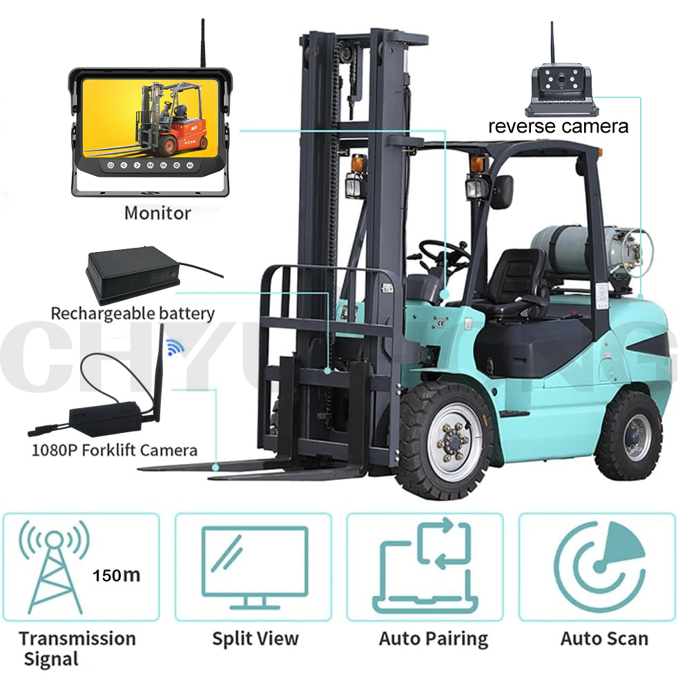 Monitor Sem Fio de 7 Polegadas - Farming Or Agriculture avaliação e preço